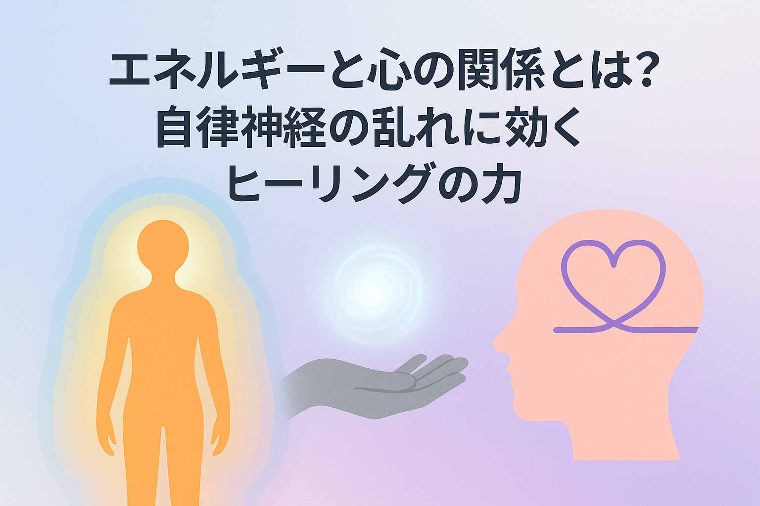 ヒーリングによる自律神経の乱れ改善とエネルギー・心の関係を視覚化した画像