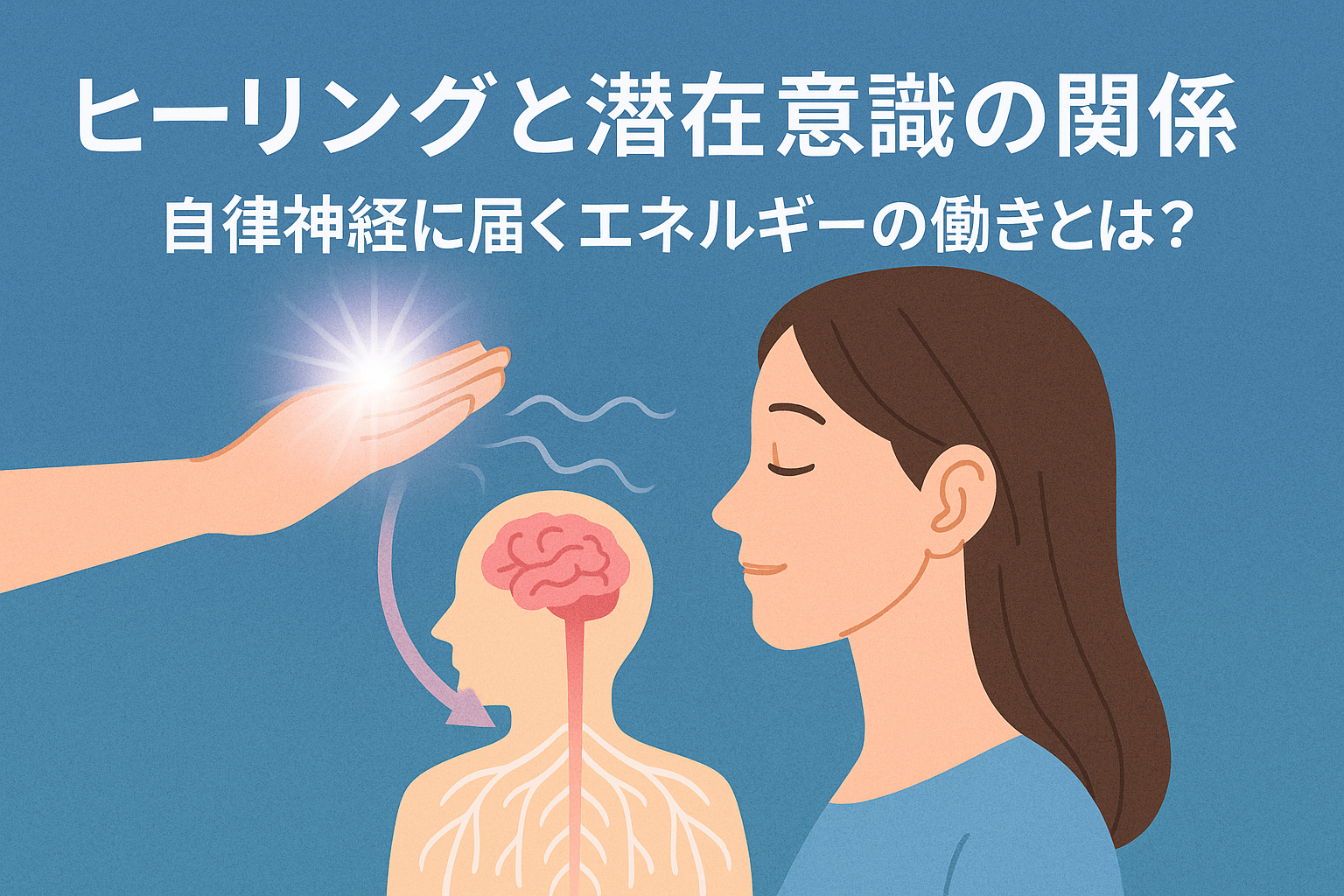 ヒーリングと潜在意識の関係を表すイメージ、自律神経へのエネルギーの影響